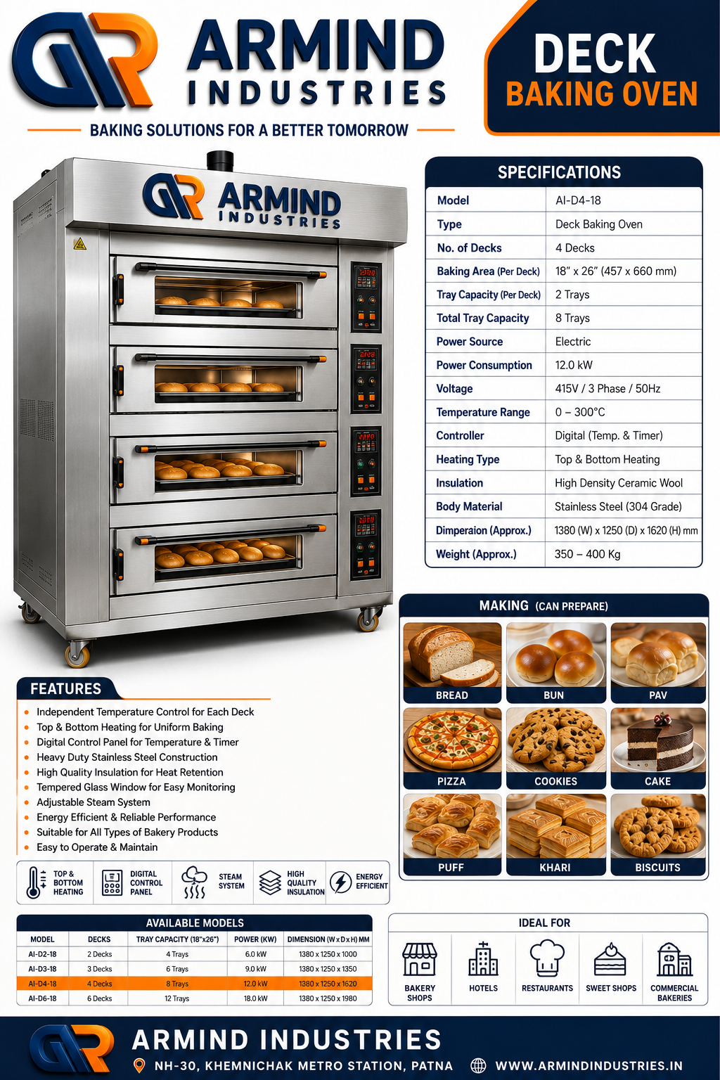 How to Choose the Best Baking Oven in 2026 - A Detailed Guide