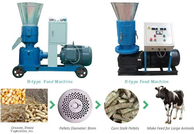 Is Cattle Feed Machine Right for Your Business? You Need to Read - A Detailed Guide