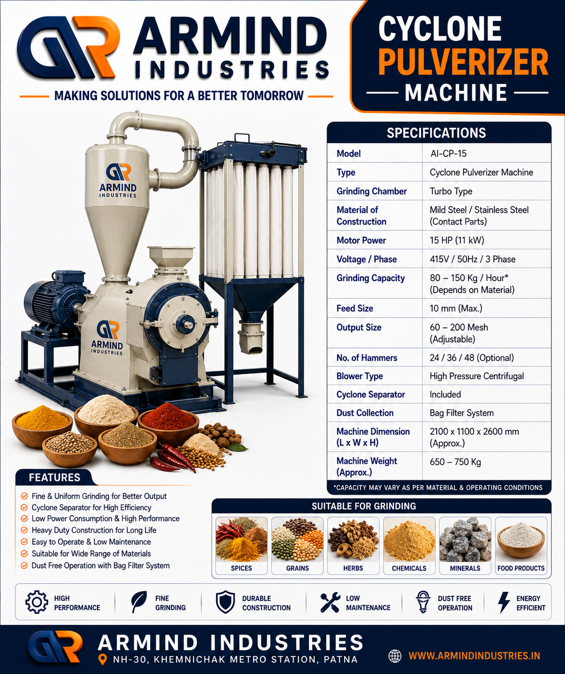 A Beginner's Guide to Cyclone Pulverizer Machine (Explained) - A Detailed Guide