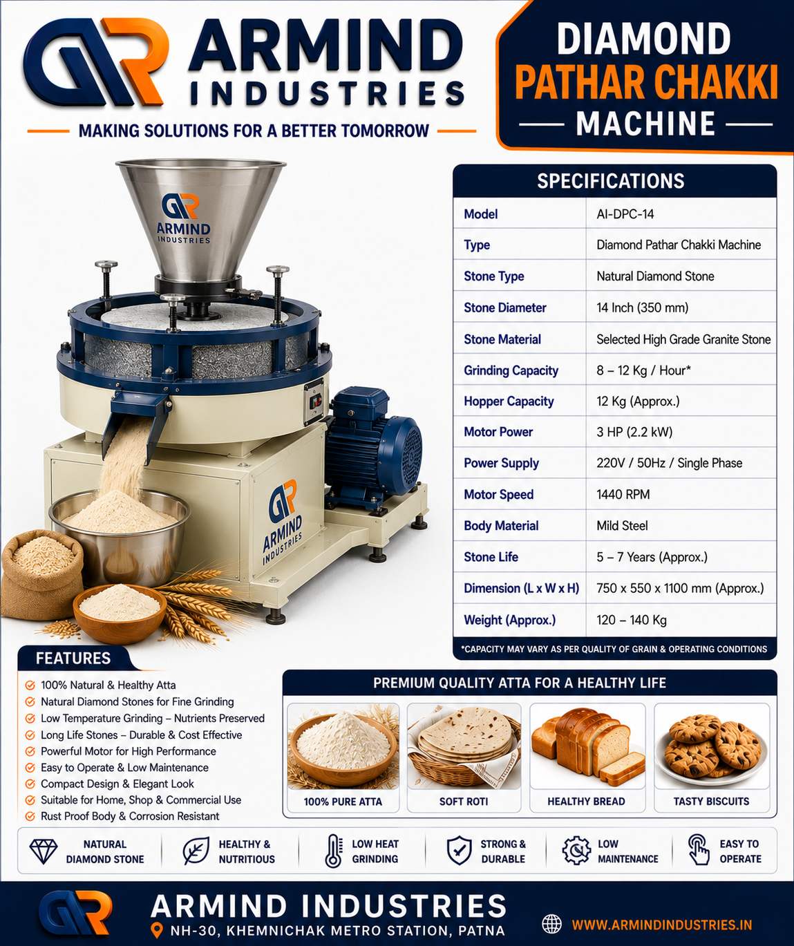 Diamond Pathar Chakki Machine Business Plans Explained - A Complete Guide - A Detailed Guide