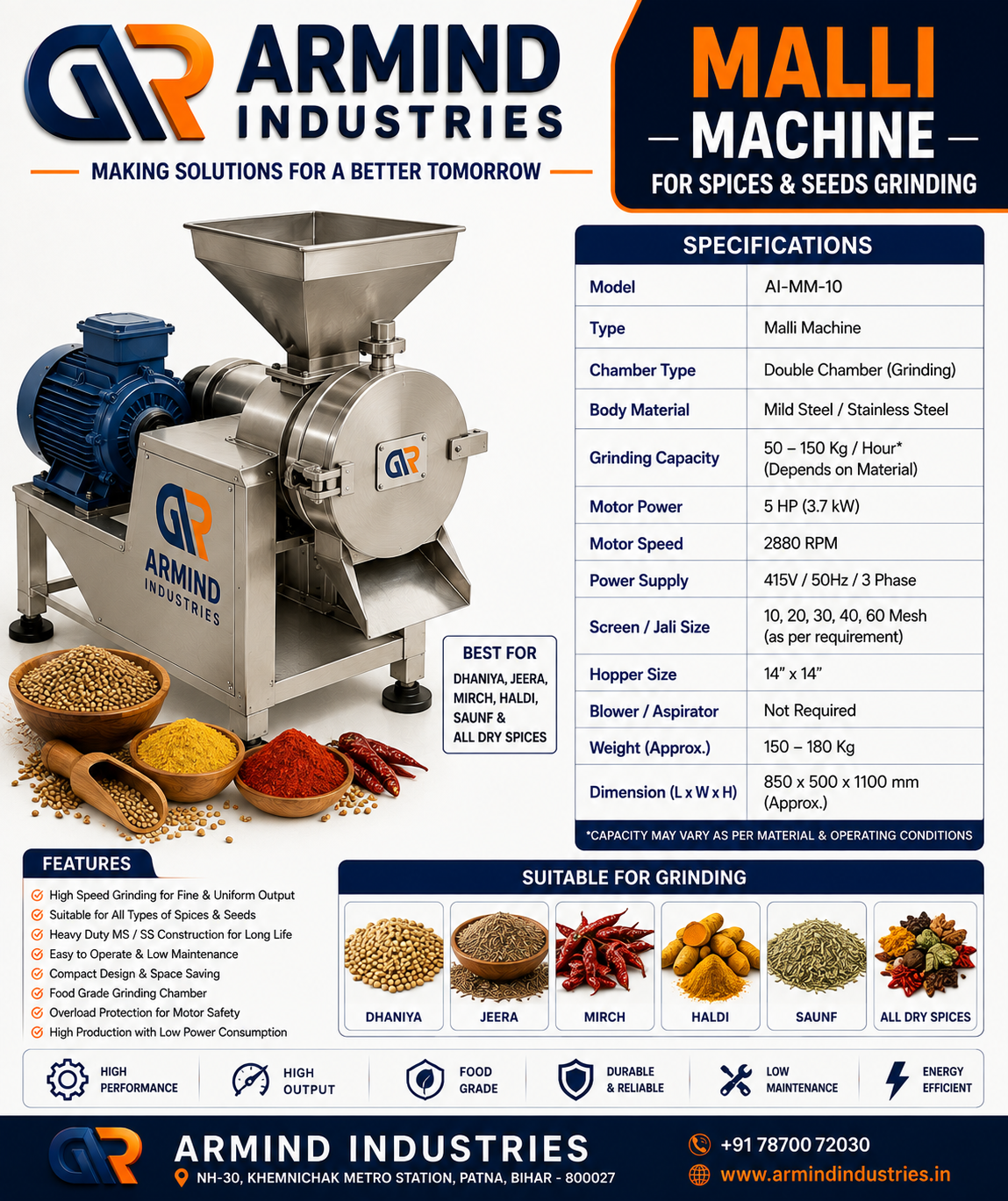 How to Choose the Best Malli Machine for Beginners - A Detailed Guide