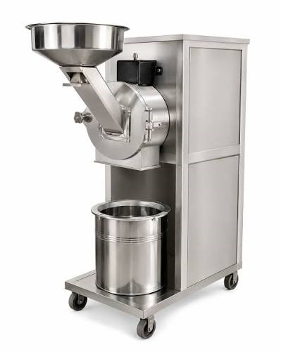 Pulverizer Machine Business Plans Explained for Beginners - A Detailed Guide