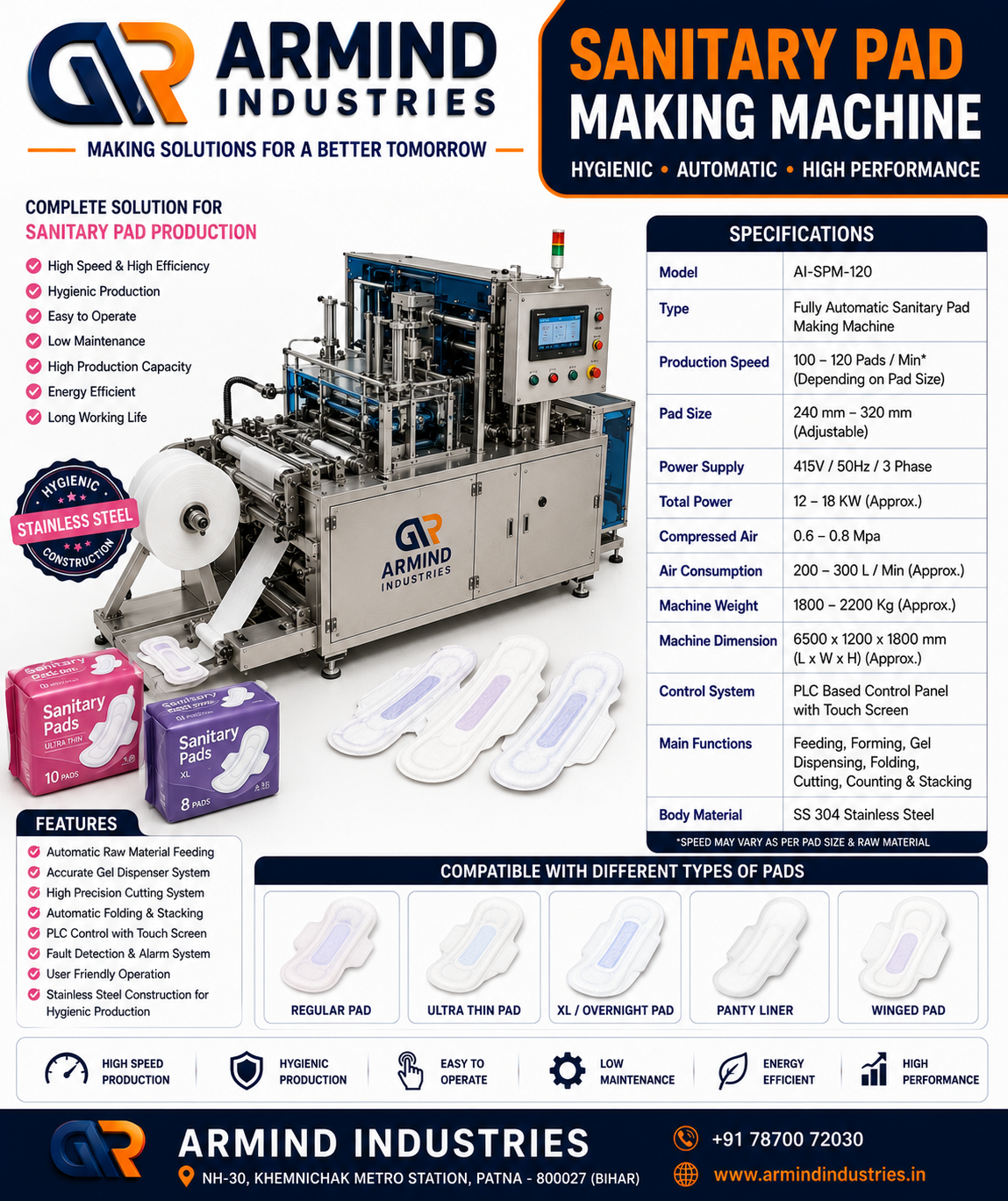 Is Sanitary Pad Making Machine Right for Your Business? - A Complete Guide - A Detailed Guide